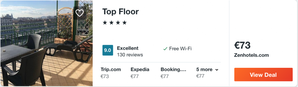 cheap hotel in Naples