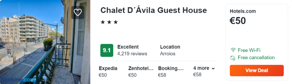 Chalet D´Ávila Guest House