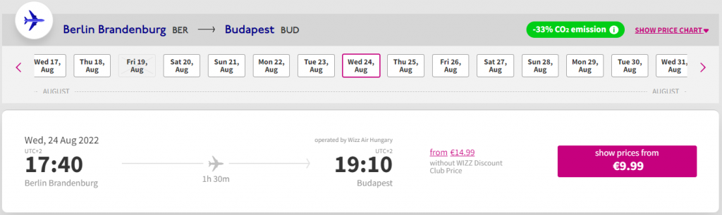 cheap flights to Hungary