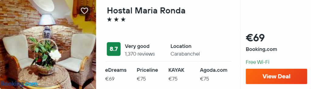 Hostal Maria Ronda