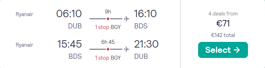 cheap flights to Italy