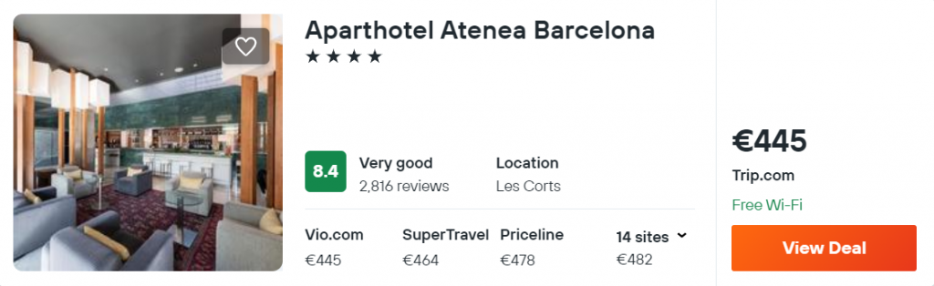 Aparthotel Atenea Barcelona