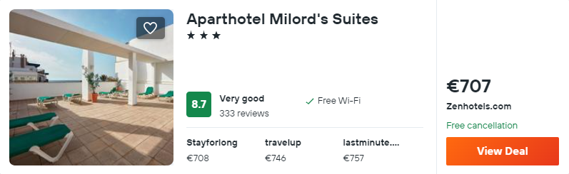 Aparthotel Milord's Suites
