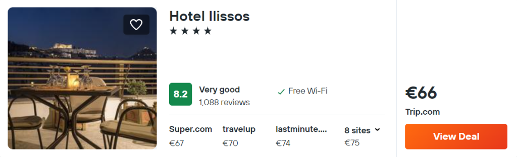 Hotel Ilissos