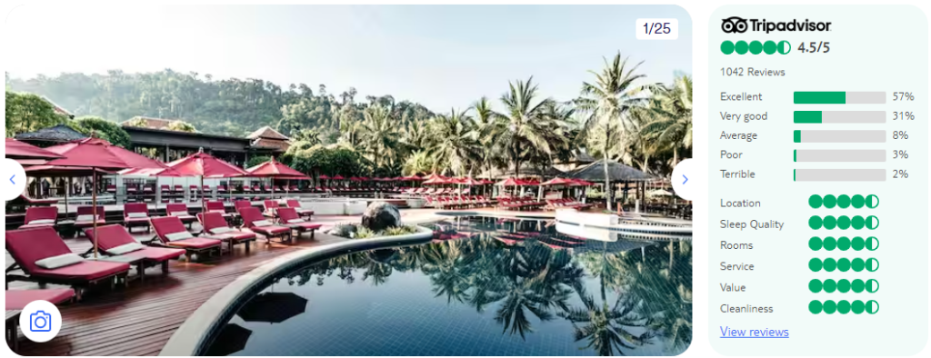 holidays in Thailand