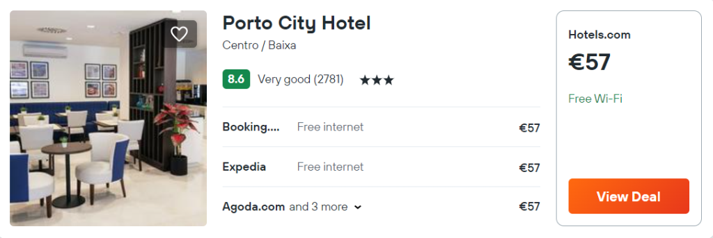 Porto City Hotel