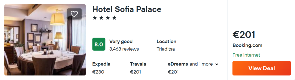 Hotel Sofia Palace