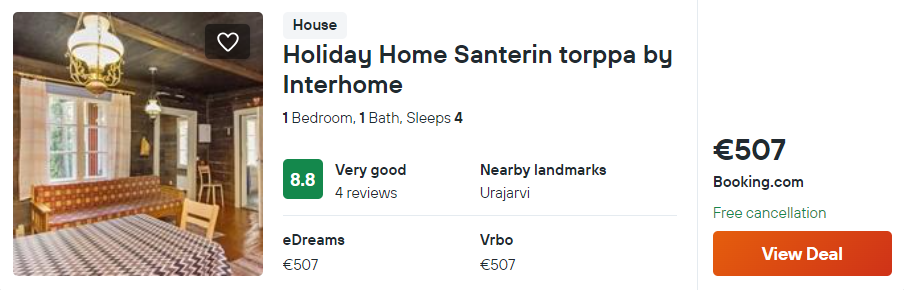 Holiday Home Santerin torppa by Interhome