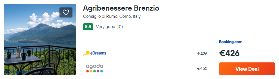 Agribenessere Brenzio