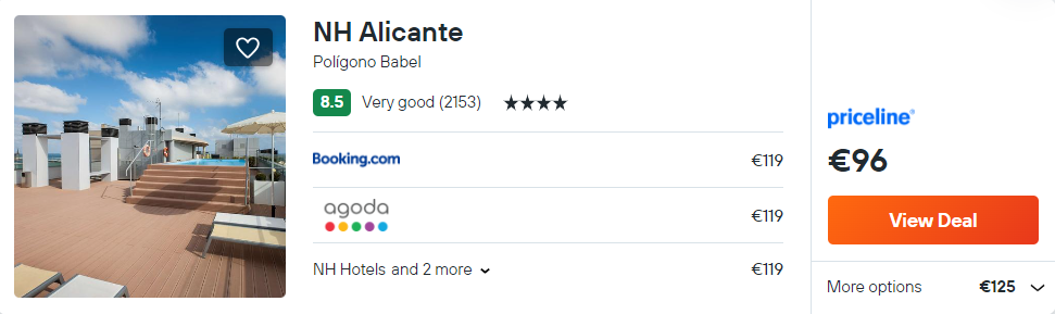 NH Alicante