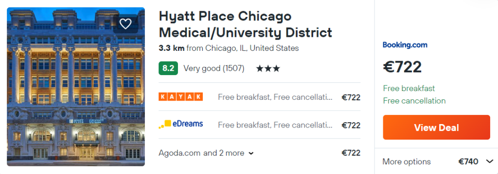 Hyatt Place Chicago Medical/University District