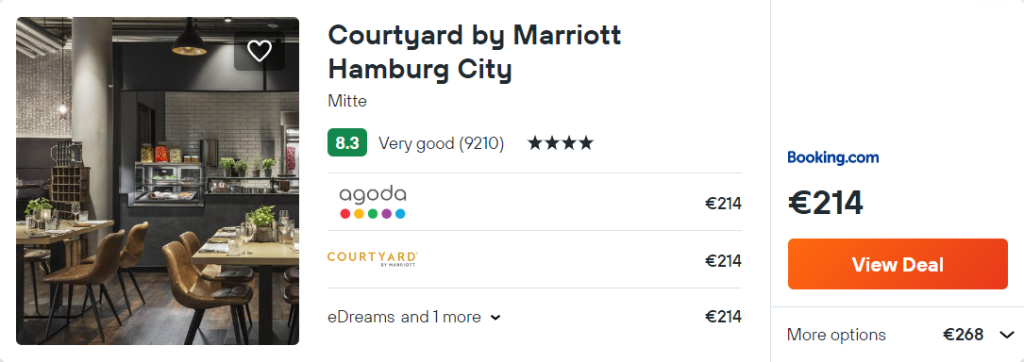 Courtyard by Marriott Hamburg City
