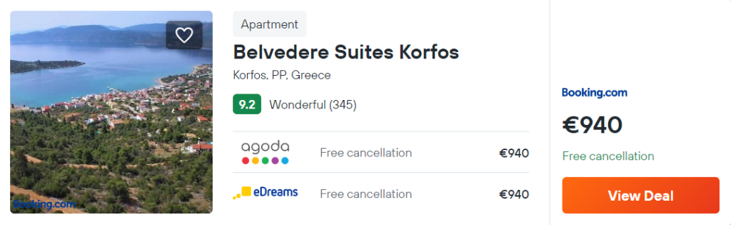 Belvedere Suites Korfos