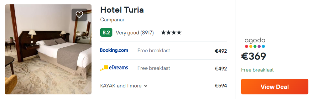 Hotel Turia