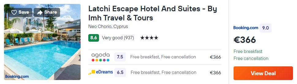 Latchi Escape Hotel And Suites - By Imh Travel & Tours