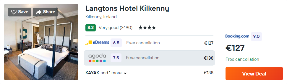 Langtons Hotel Kilkenny