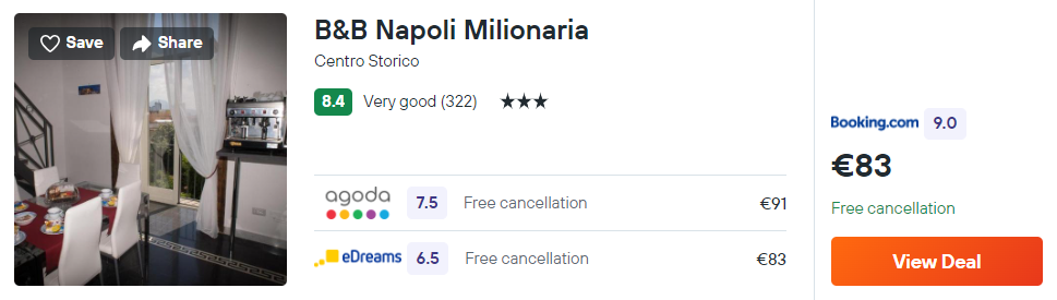 B&B Napoli Milionaria