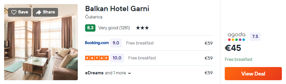 Balkan Hotel Garni