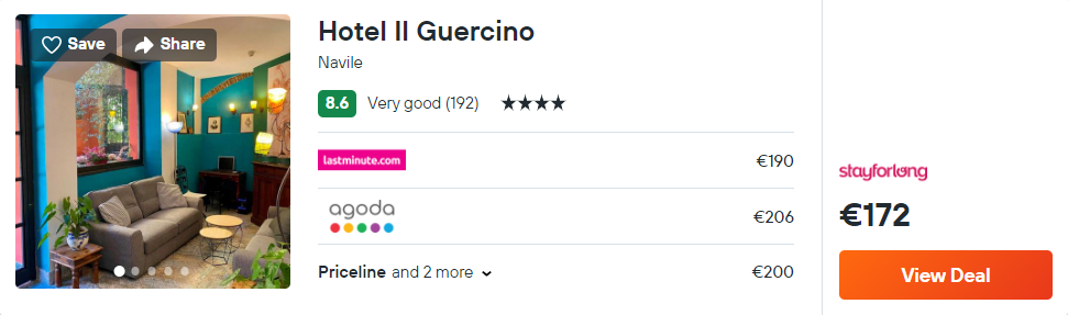Hotel Il Guercino