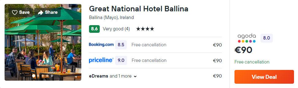 Great National Hotel Ballina