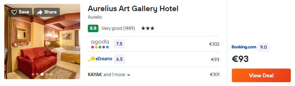 Aurelius Art Gallery Hotel