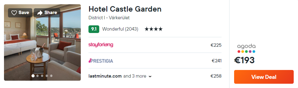 Hotel Castle Garden