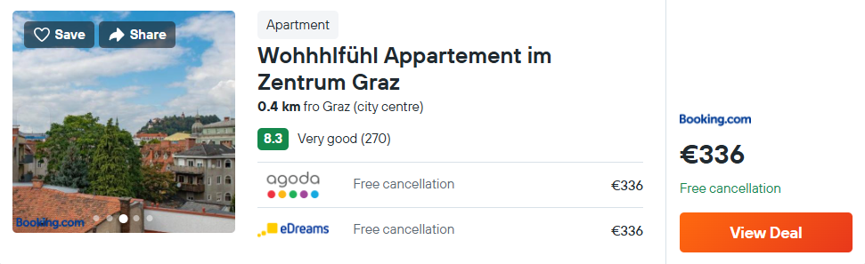 Wohhhlfühl Appartement im Zentrum Graz