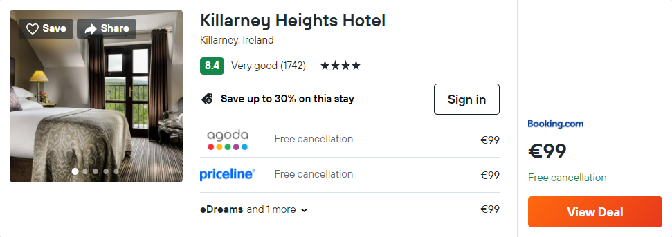 Killarney Heights Hotel