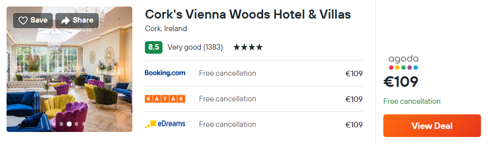 Cork's Vienna Woods Hotel & Villas