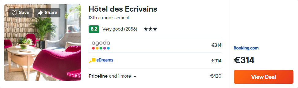 Hôtel des Ecrivains