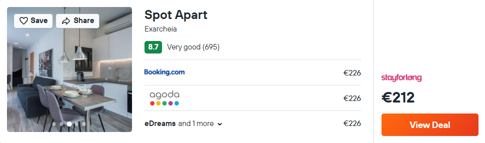 Spot Apart