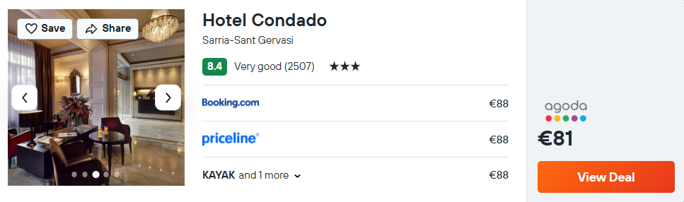 Hotel Condado