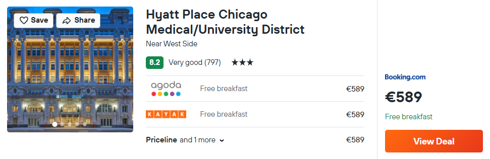 Hyatt Place Chicago Medical/University District