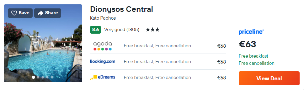 Dionysos Central