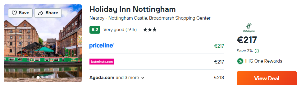 Holiday Inn Nottingham