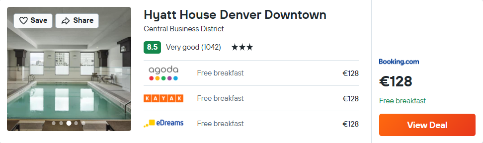 Hyatt House Denver Downtown
