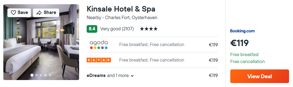 Kinsale Hotel & Spa
