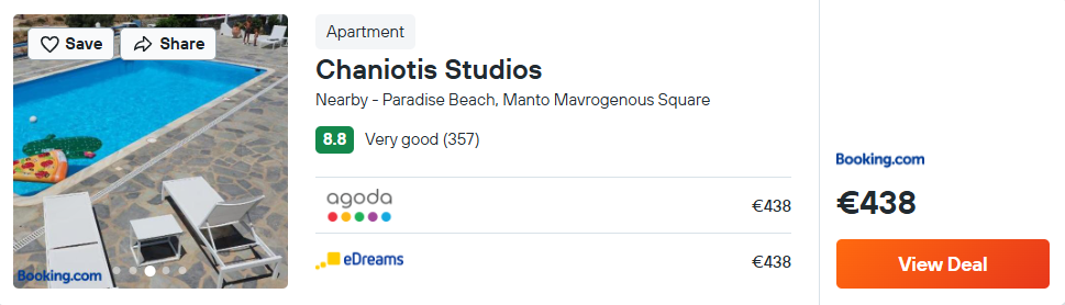 Chaniotis Studios