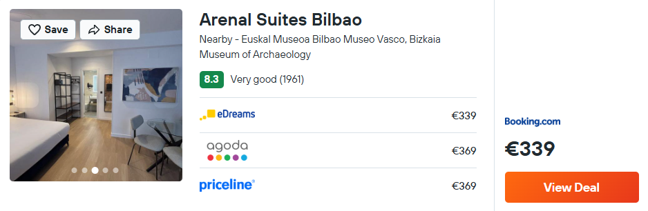 Arenal Suites Bilbao