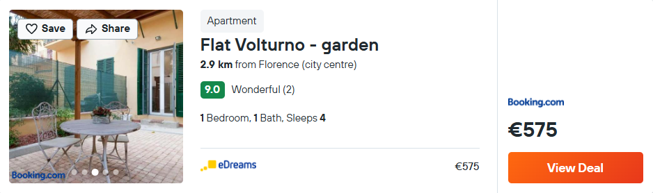 Flat Volturno - garden