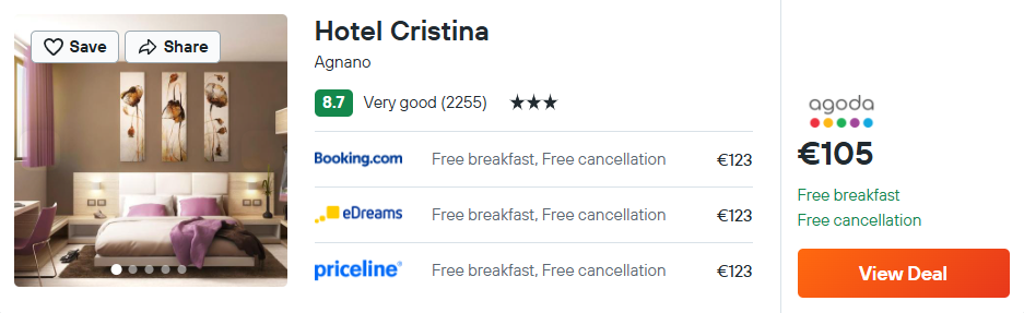 Hotel Cristina