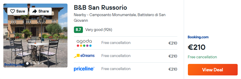 B&B San Russorio
