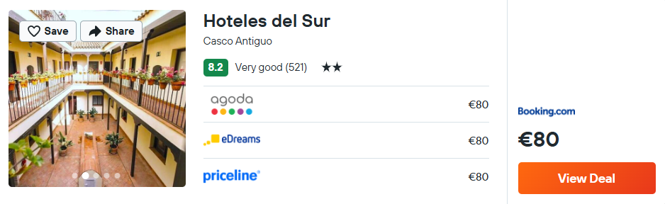 Hoteles del Sur
