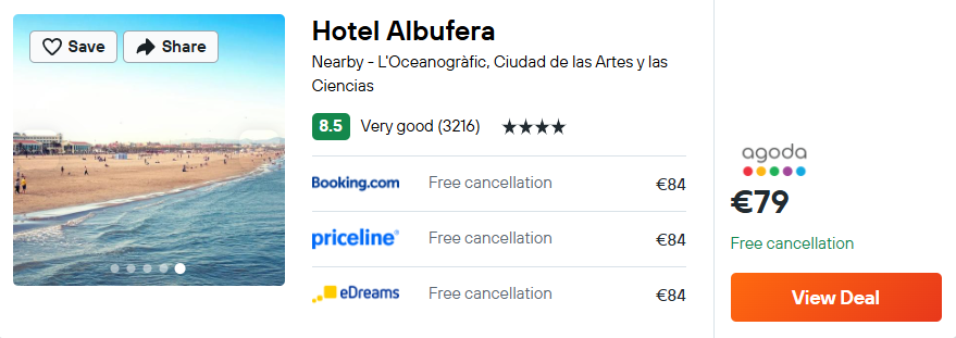 Hotel Albufera