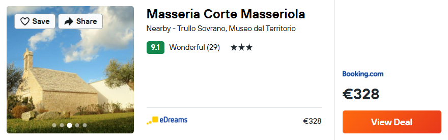 Masseria Corte Masseriola