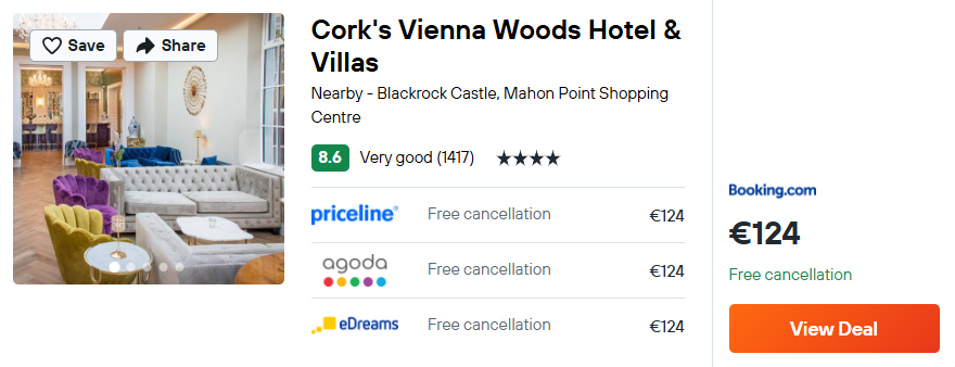 Cork's Vienna Woods Hotel & Villas