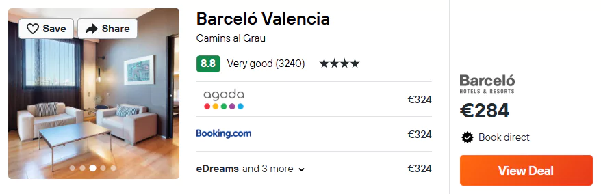 Barceló Valencia