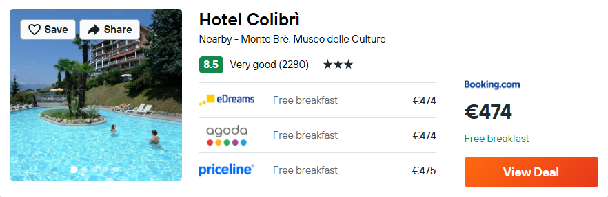 Hotel Colibrì