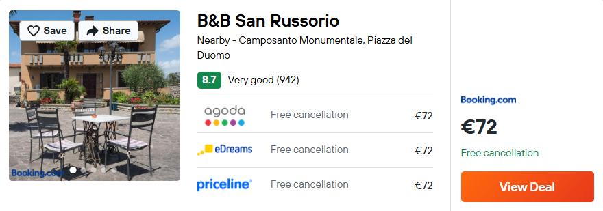 B&B San Russorio