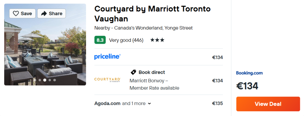 Courtyard by Marriott Toronto Vaughan